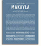 Makayla | Name Art Print – Name Stories