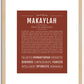 Makaylah | Name Art Print