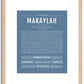 Makaylah | Name Art Print