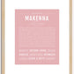 Makenna | Name Art Print