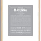 Makenna | Name Art Print