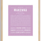 Makenna | Name Art Print