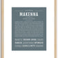 Makenna | Name Art Print