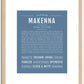 Makenna | Name Art Print