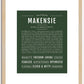 Makensie | Name Art Print