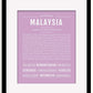 Frame Options | Lilac | Black Frame, Matted