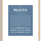 Malaysia | Name Art Print