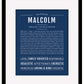 Frame Options | Midnight Blue | Maple Frame, Matted