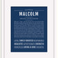 Frame Options | Midnight Blue | Black Frame, Matted