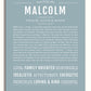Frame Options | Powder Blue | White Frame, Matted