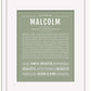 Frame Options | Sage | Black Frame, Matted