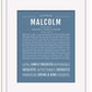 Frame Options | Steele Blue | Black Frame, Matted