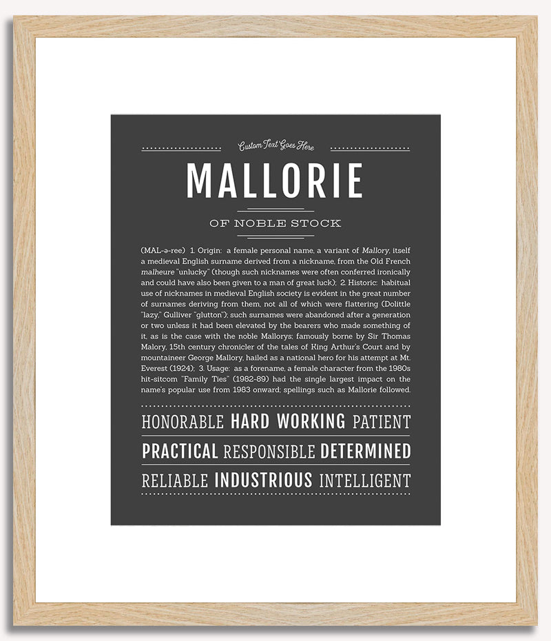 Mallorie | Name Art Print