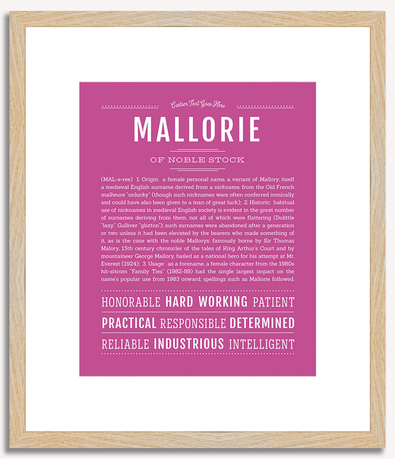 Mallorie | Name Art Print