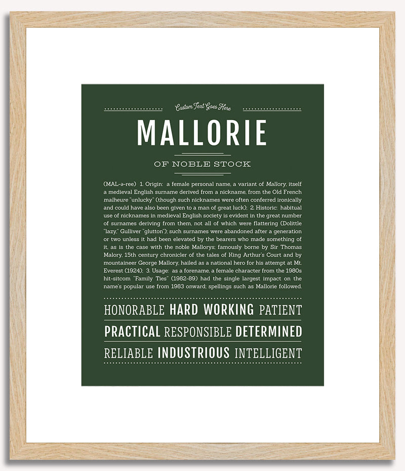 Mallorie | Name Art Print