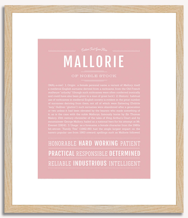 Mallorie | Name Art Print