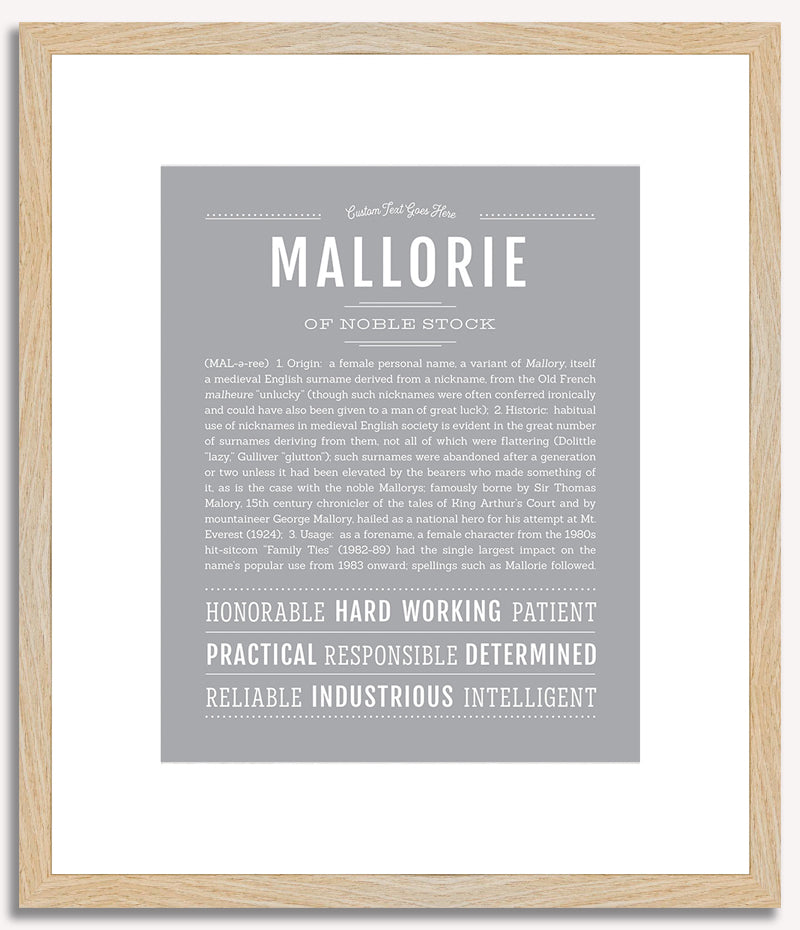 Mallorie | Name Art Print