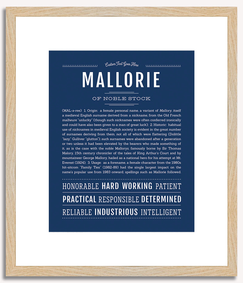 Mallorie | Name Art Print