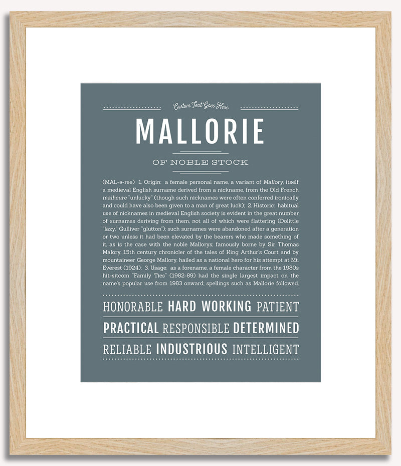 Mallorie | Name Art Print