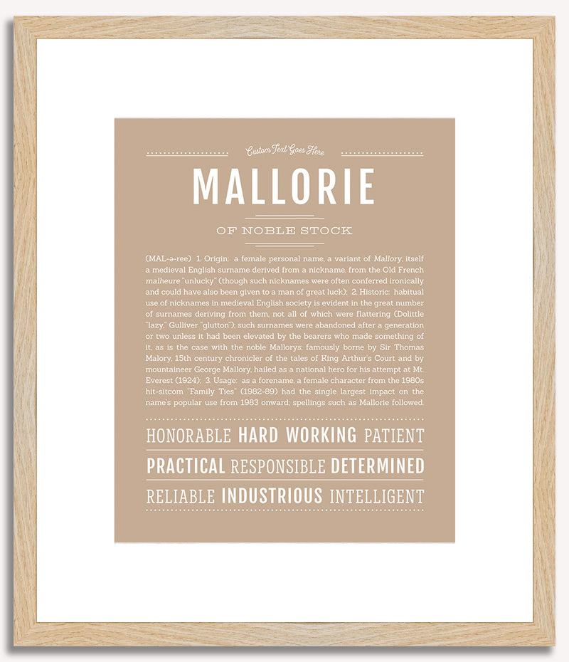 Mallorie | Name Art Print