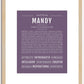 Mandy | Name Art Print