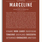 Frame Options | Bordeaux | White Frame, Matted