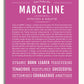 Frame Options | Dark Pink | White Frame, Matted