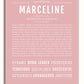 Frame Options | Dusty Rose | White Frame, Matted