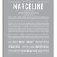 Frame Options | Light Gray | White Frame, Matted