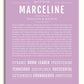 Frame Options | Lilac | White Frame, Matted