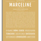 Frame Options | Matte Gold | White Frame, Matted