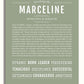 Frame Options | Sage | White Frame, Matted