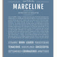 Frame Options | Steele Blue | White Frame, Matted