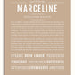 Frame Options | Tan | White Frame, Matted