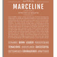 Frame Options | Terra Cotta | White Frame, Matted
