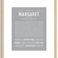 Margaret | Name Art Print