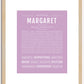 Margaret | Name Art Print