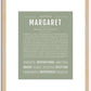 Margaret | Name Art Print