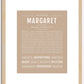 Margaret | Name Art Print