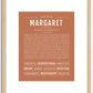 Margaret | Name Art Print