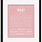 Frame Options | Dusty Rose | Black Frame, Matted