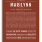 Frame Options | Bordeaux | White Frame, Matted