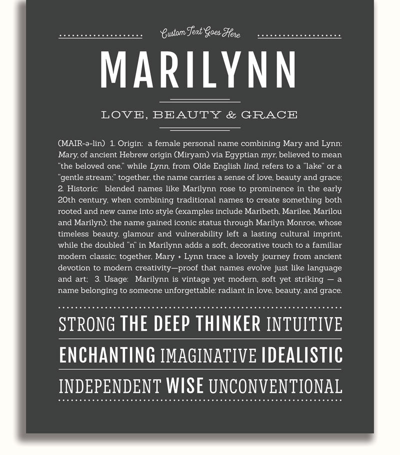 Frame Options | Charcoal Gray | White Frame, Matted
