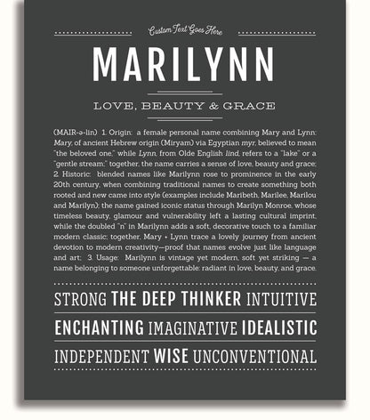 Frame Options | Charcoal Gray | White Frame, Matted