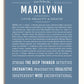 Frame Options | Steele Blue | White Frame, Matted