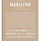 Frame Options | Tan | White Frame, Matted