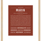 Marin | Name Art Print