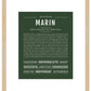 Marin | Name Art Print