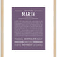 Marin | Name Art Print