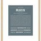 Marin | Name Art Print